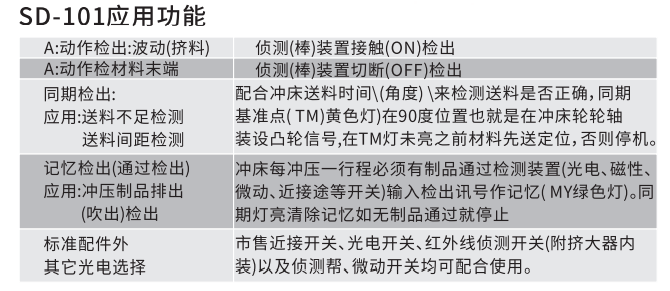 模具安全检出装置